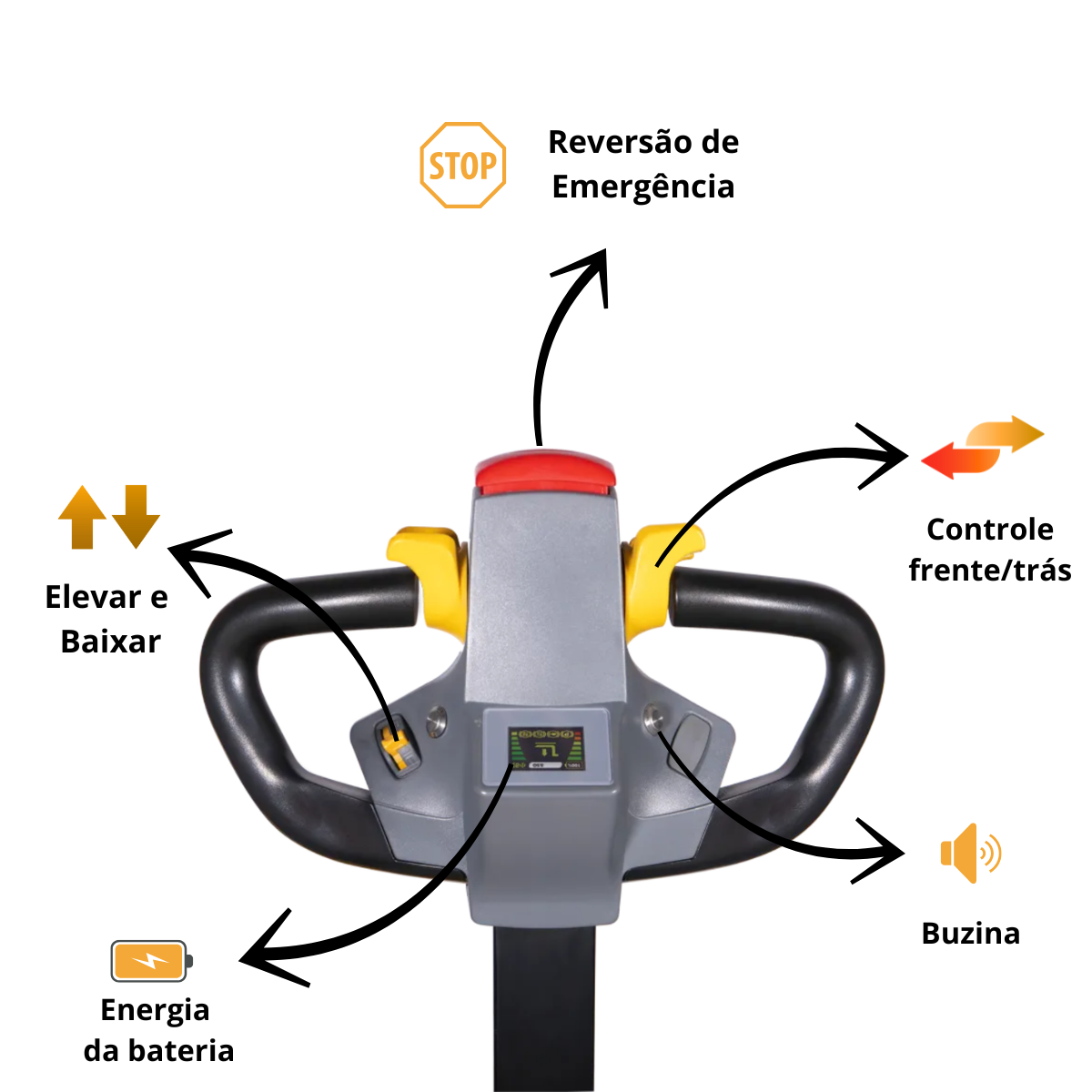 Empilhadeira Manual Elétrica 1500 Kg c/ T...
